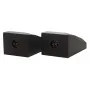 Акустика Dolby Atmos Emotiva Airmotiv A1, Dolby Atmos